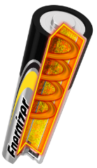 Group 25 the inside of the Energizer Industrial Alkaline AAA Battery